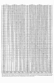 9 Army Apft Score Chart Resume Pdf