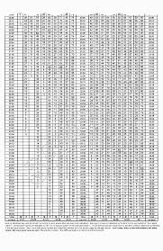 9 Army Apft Score Chart Resume Pdf