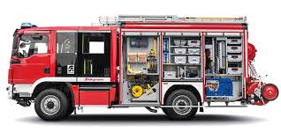 Model construction kit of the new generation schlingmann varus 4x4 fire engine. Lf20 Hlf20 Varus Msp Schlingmann Feuerwehrfahrzeuge
