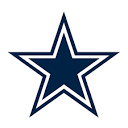 Dallas Cowboys News, Scores, Stats, Schedule | NFL.com