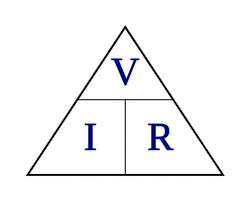 Voltage Current Resistance And Ohm S Law Learn Sparkfun Com Ohms Law Ohms Paper Circuits
