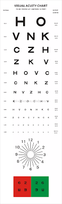 Chinese Optical Ophthalmic Snellen Chart Vision Test Chart Visual Acuity Chart Buy Snellen Chart Visual Acuity Chart Snellen Vision Chart Snellen