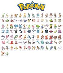 gen 2 pokemon chart album on imgur