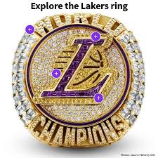 Before thinking about winning the 2020 nba finals, the miami heat will have to pass the playoffs in the east. Lakers Championship Rings Have Hidden Surprises Beneath Bling Los Angeles Times
