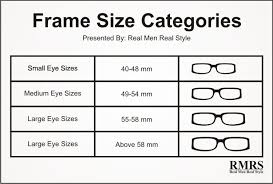How To Buy The Right Eyeglasses Based On Your Face Shape A