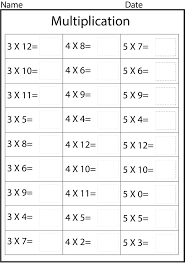 3 Times Table Worksheet Excelguider Com In 2020 Times Tables Worksheets Math Worksheets Multiplication