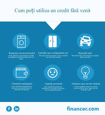 Noi oferim bani cu imprumutul fara garantii sau giranti, totul se face online, fara prea mult stres si nervi.detalii suplimentare aici. Credit Doar Cu Buletinul FÄƒrÄƒ AdeverinÈ›Äƒ Salariu Prin Financer