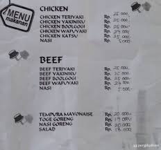 Ena is a feminine humanoid character. Selalu Diperbarui Menu Resto Japanese Food Niki Ena E Cinere Depok
