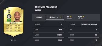 Tutorial realista do volante e agora zagueiro do palmeiras felipe melo, editado no jogo fifa 20 para reforçar seu time no modo carreira e pro clubs. No Fifa 17 Felipe Melo Tem Mesmo Status De Volantes Do Real E Do Barcelona Uol Esporte