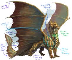 Particularly face/nose/layout of teeth, overall body build, & digiuligrade stance. Brass Dragon Explore Tumblr Posts And Blogs Tumgir