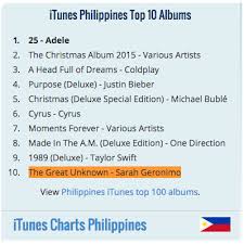 79 Memorable Itunes Top Chart Philippines