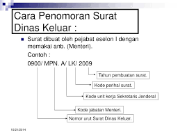  bahasa yang jelas, padat dan sopan. Ppt Tata Cara Pembuatan Surat Dinas Powerpoint Presentation Free Download Id 5679840