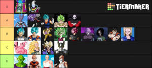 These are all his superior power levels and transformations. Most Powerful Dragon Ball Characters Tier List Community Rank Tiermaker