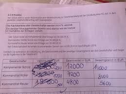 Die kg ist somit eine untergruppe der ohg und es gelten im grunde die gleichen gesetzlichen auch die kg besteht aus mindestens zwei gesellschaftern. Gewinnverteilung Bei Der Kg Schule Einzelhandelskaufmann