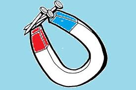 Sebutkan 5 Benda Magnetik Dan 5 Buah Benda Nonmagnetik Brainly Co Id