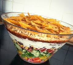 Zutaten 500 G Hackfleisch 1 Flasche Sauce Texicana Salsa 3 Paprikaschote N Je Eine Rote Grune Und Gelbe 1 Salatgurke Rezepte Taco Salat Taco Salat Rezept