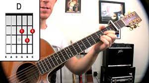 Chord gitar adele one and only d d2 d you've been on my mind, a bm7 a i grow fonder every day Someone Like You Adele Guitar Lesson Easy Acoustic Chords Learn How To Play Song Tutorial Youtube