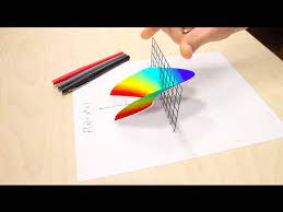 They're written a + bi, where 1. Imaginary Numbers Are Real Part 1 Introduction Youtube