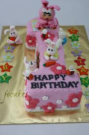But you could customize your cake according to the birthday theme or pick a design based on your child's favorite cartoon character or superhero. Collections Of Birthday Cake Ideas For 1 Year Old