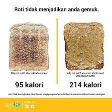 Berikut adalah jenis sarapan yang disyorkan oleh pakar pemakanan. Roti Tak Akan Membuat Premium Beautyshop By Roziey Facebook