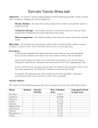 Worksheet Describe Trends In Electronegativity Across And Down The Periodic Table Periodic Table W Mathematics Worksheets Science Web Geometry Worksheets