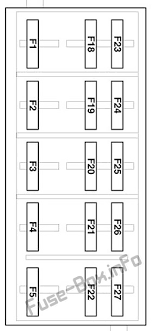 Maybe you would like to learn more about one of these? Diagram 2013 Dodge Dart Fuse Box Diagram Full Version Hd Quality Box Diagram Milsdiagram Villegiardinidipuglia It