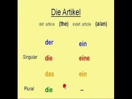 Learn German 6a German Articles From My Free German Language Course German Articles Learn German German Language Learning