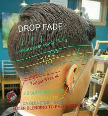 Pin On Men S Fade