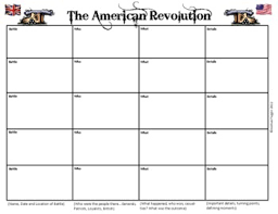 American Revolution Battle Chart Graphic Organizer