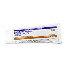 Image result for Topical NSAID
