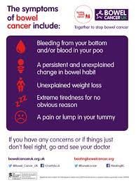 The 4 main stages are: Bowel Cancer Symptoms Your Questions Answered Bowel Cancer Uk