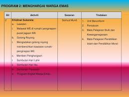 Mengenai (yang bertalian dengan) bangsa. Ppt Dasar Warga Emas Negara Dwen Powerpoint Presentation Free Download Id 2002519