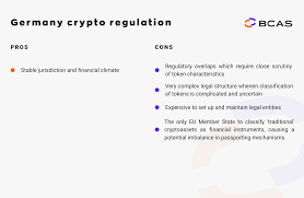 For example, nonexistent regulatory standards mean that cryptocurrency transactions taking place via blockchain are never legally and finally settled.41 lack of legal finality in one of the largest problems with the lack of cryptocurrency regulations, and the one at the heart of this article, is insider trading. An Analysis Of Crypto Regulatory Licensing Frameworks In Europe
