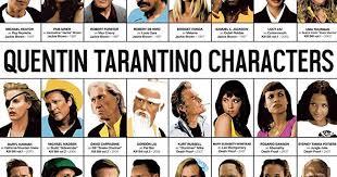 His films are characterized by nonlinear s. Quentin Tarantino Characters Poster Quentin Tarantino Fan Club