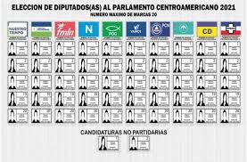 El tribunal supremo electoral (tse) en conjunto con representantes de los 10 partidos que participarán en las elecciones de 2021 realizaron el sorteo del lugar que ocuparán las banderas en las papeletas. Estas Son Las Posiciones Que Ocuparan Los Partidos Politicos En La Papeleta Para Elecciones 2021 Noticias De El Salvador