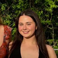 700+ "Bate" profiles