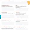 Constructing a business plan exercise contents of a business plan; Https Encrypted Tbn0 Gstatic Com Images Q Tbn And9gctgp6lev4o Pwee W2jcbjouapyrgzbe378koekcdidvtl2ahpn Usqp Cau