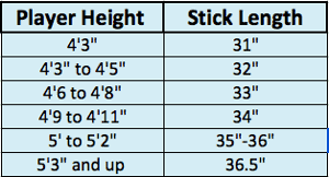 hockey stick sizing chart height best picture of chart