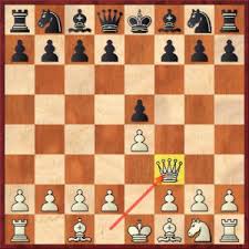 See over 1,043 rook (chess) images on danbooru. Chess Methods 7 Chess Moves You Should Never Play At Thechessworld Com