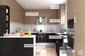 The different woods used in modular kitchen include the teak, marindi, sheesham, etc. Kitchens 101 Components Of A Modular Kitchen