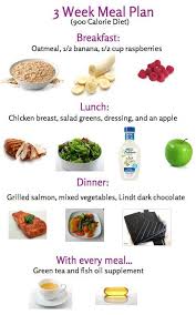 900 Calorie Diet Plan In 2020 900 Calorie Diet Diet Loss Calorie Diet