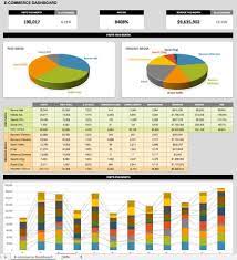 Dashboards are essential to modern business—but there's no single approach for designing the best kpi dashboard template. 21 Best Kpi Dashboard Excel Templates And Samples Download For Free