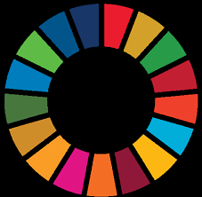 We do liquid, spray dried encapsulated flavours as well as emulsions. Https Www Annualreports Com Click 12321