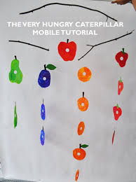 No activity roundup for the very hungry caterpillar would be complete without the classic egg carton caterpillar. The Very Hungry Caterpillar Mobile Tutorial Scholastic Parents
