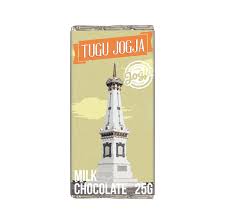 Fibonacci number golden spiral golden ratio hyrule warriors the legend of zelda: Gumsbery Jogja Tugu Tama Cokelat