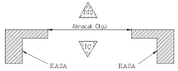 Merdivenin çatı ile irtibatlandırılması zorunludur ve merdiven boşluklarında, yangın anında duman tahliyesi için en az 0,40m.x0,40m. Sineklik Olcusu Nasil Alinir Aluminyum Korkuluk Ve Kupeste Sistemleri Imalat Satis Ve Montajialuminyum Korkuluk Ve Kupeste Sistemleri Imalat Satis Ve Montaji