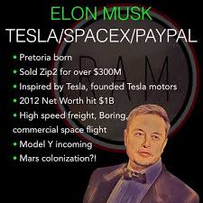 The announcement comes on the heels of a cheeky social media embrace of bitcoin by iconoclastic tesla ceo elon musk, and marks the. Invest Travel Quotes Art Money Cryptocurrency Tesla Boring Tesla Spacex Tesla Investing