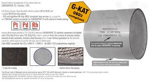 We did not find results for: Cargraphic Hjs Motorsport Catalytic Converter