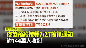 Jun 06, 2021 · 國內本土疫情延燒，疫苗進口時程與施打進度，成為外界最關注的焦點，根據衛福部疾管署數據顯示，累計至6月4日，全台22縣市施打疫苗人數，以. Nr Tx1mat7rd7m