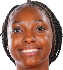 Top 350 For Class of 2025